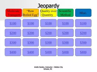 jeopardy