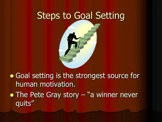 Steps to Goal Setting
