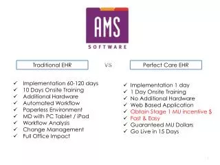 Implementation 60-120 days 10 Days Onsite Training Additional Hardware Automated Workflow