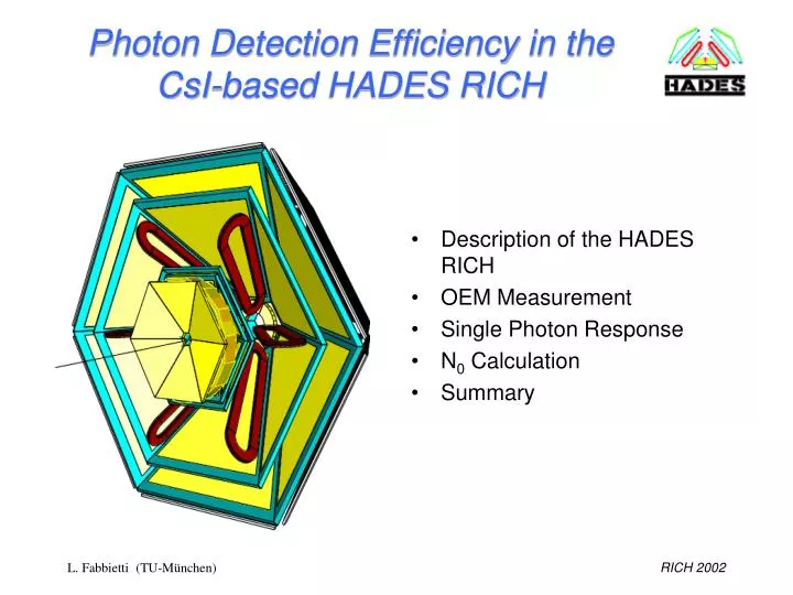 photon detection efficiency in the csi based hades rich