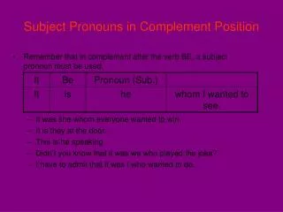 Subject Pronouns in Complement Position