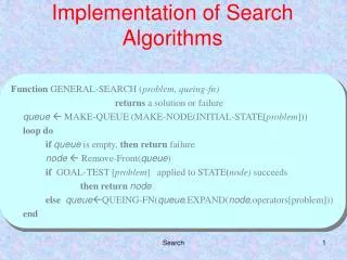 Implementation of Search Algorithms