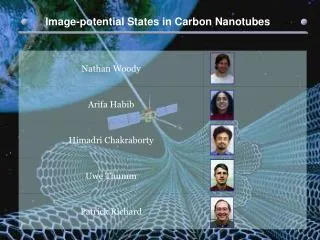 Image-potential States in Carbon Nanotubes