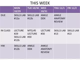this week