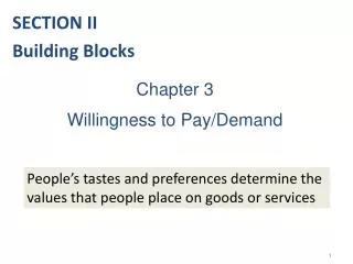 Chapter 3 Willingness to Pay/Demand