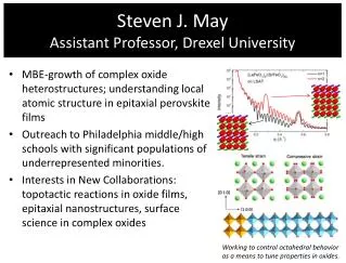 Steven J. May Assistant Professor, Drexel University
