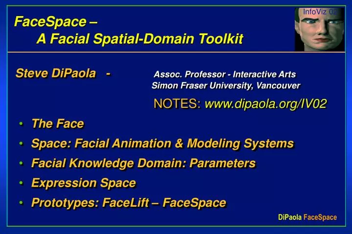 facespace a facial spatial domain toolkit
