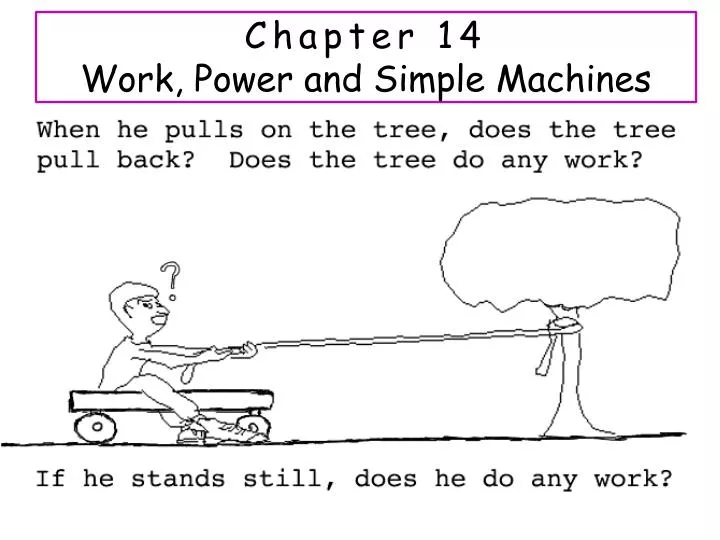 chapter 14 work power and simple machines