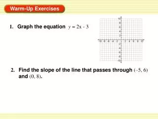 1. Graph the equation y = 2x - 3