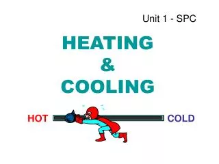 heating cooling