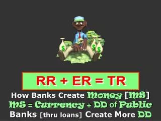 How Banks Create Money [ MS ] MS = Currency + DD of Public