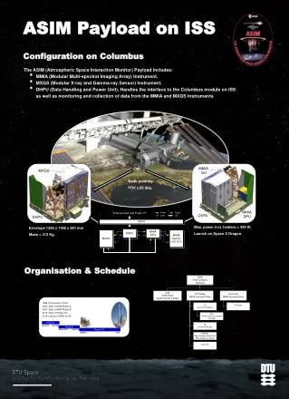 ASIM Payload on ISS Configuration on Columbus