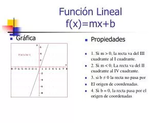 funci n lineal f x mx b