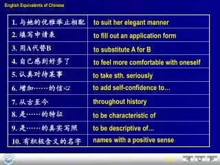 English Equivalents of Chinese