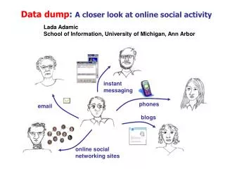 Data dump : A closer look at online social activity