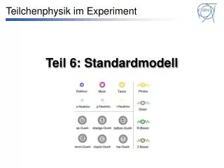 teil 6 standardmodell