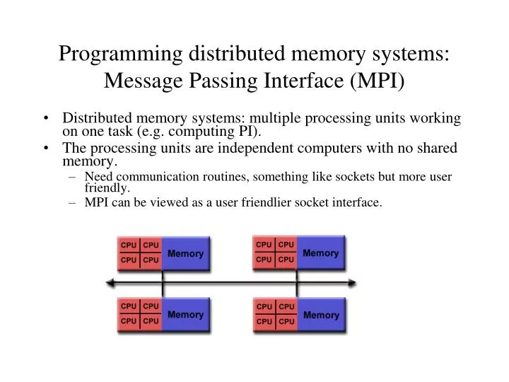 programming distributed memory systems message passing interface mpi