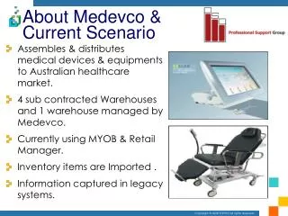 About Medevco &amp; Current Scenario