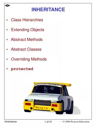 INHERITANCE Class Hierarchies Extending Objects Abstract Methods Abstract Classes