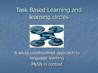 Task Based Learning and learning circles