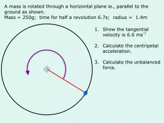 A mass is rotated through a horizontal plane ie., parallel to the ground as shown.