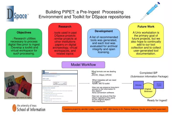 building pipet a pre ingest processing environment and toolkit for dspace repositories