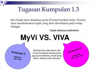 tugasan kumpulan 1 3