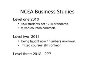 NCEA Business Studies