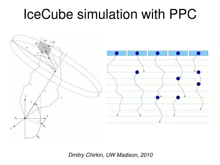 icecube simulation with ppc