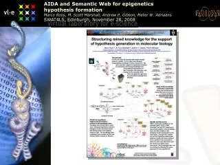 Components controlling structure &amp; function of DNA