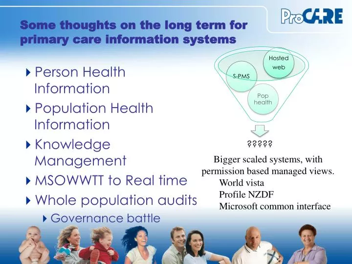 some thoughts on the long term for primary care information systems