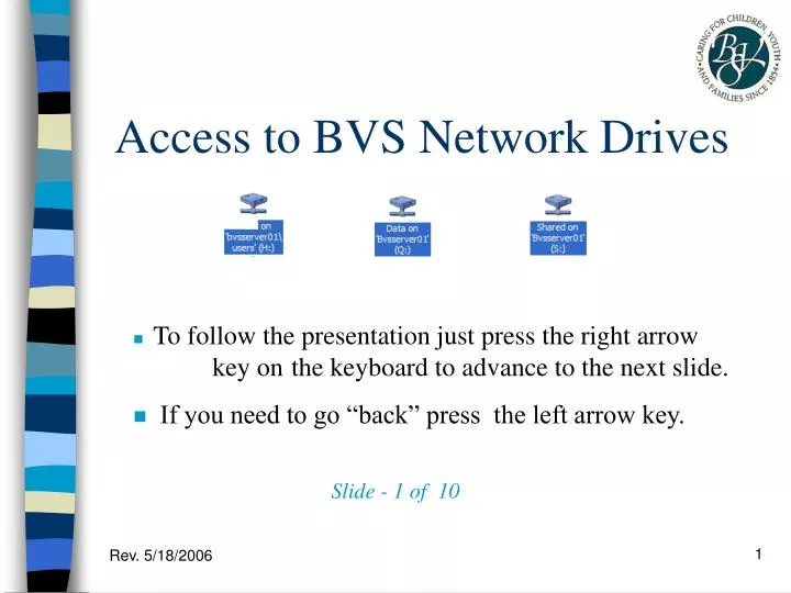 access to bvs network drives