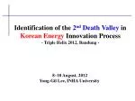Identifying the 2nd Death Valley in the Korean Energy Innovation Process - slide 1
