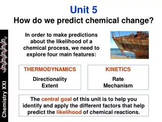 Unit 5 How do we predict chemical change?
