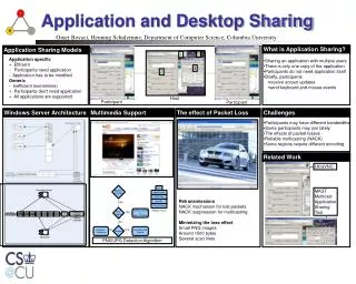 Application and Desktop Sharing