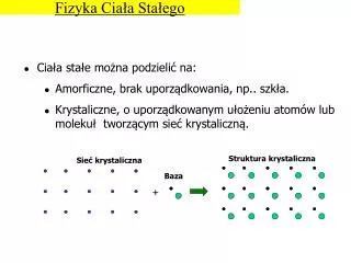 fizyka cia a sta ego