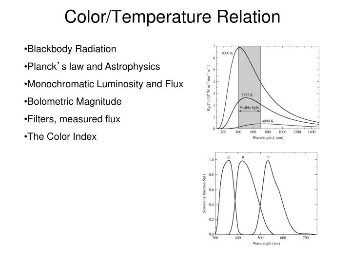 color temperature relation