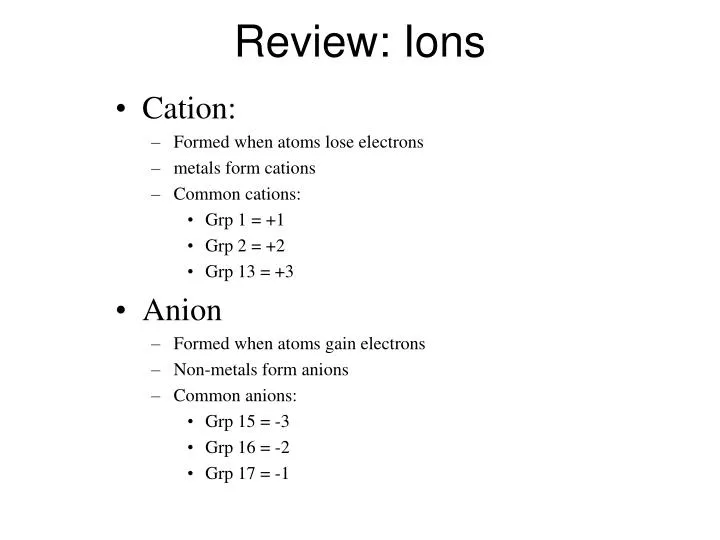 review ions