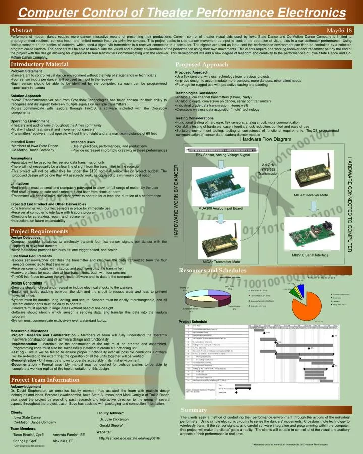 computer control of theater performance electronics