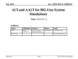 ACI and AACI for 802.11ax System Simulations