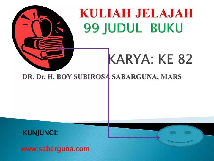 kuliah jelajah 99 judul buku karya ke 82 dr dr h boy subirosa sabarguna mars