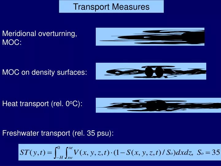transport measures