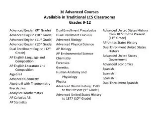 36 Advanced Courses Available in Traditional LCS Classrooms Grades 9-12