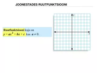 JOONESTADES RUUTFUNKTSIOONI