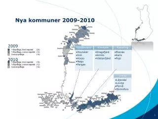 nya kommuner 2009 2010