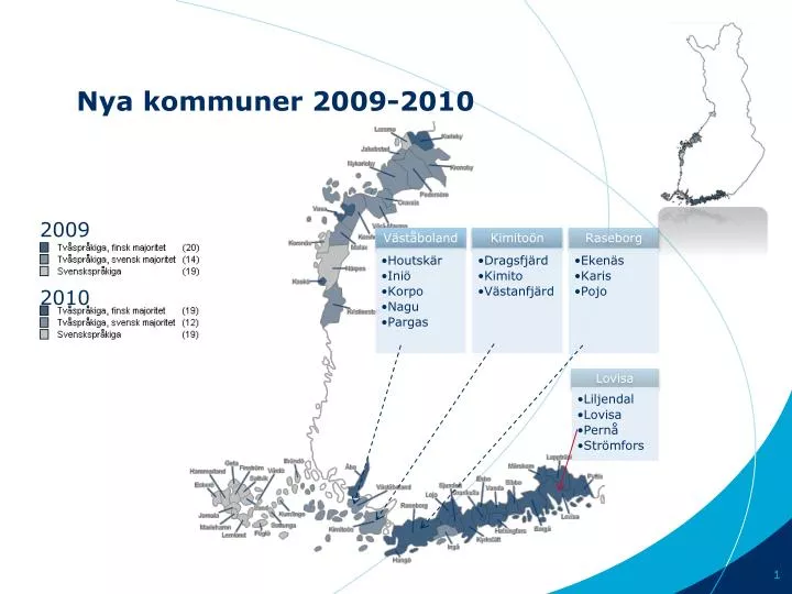 nya kommuner 2009 2010