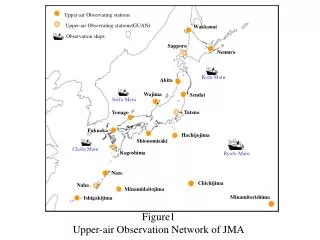 Figure1 Upper-air Observation Network of JMA