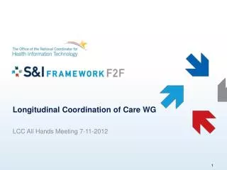 Longitudinal Coordination of Care WG