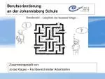 Berufsorientierung an der Johannisberg Schule - slide 1