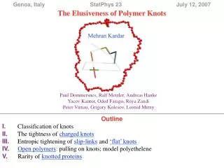 The Elusiveness of Polymer Knots